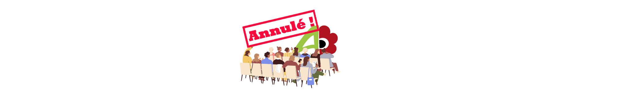 annulation